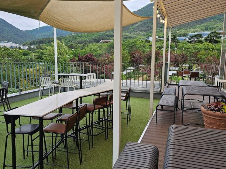 superaquecimento em áreas externas